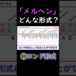 【吹奏楽課題曲】結局「メルヘン」ってどんな形式？ #shorts