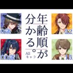 【#まほやく考察】全キャラの年齢の意味が大体分かる動画
