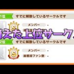 【ウマ娘】上位サークルが次々と崩壊した理由を考えてみる…【飽きる理由は？】