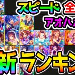 【ウマ娘】最新サポカ強さランキング！アオハル杯対応！スピード編全１８種！最強サポカランキング！【NottinTV ウマ娘育成攻略】