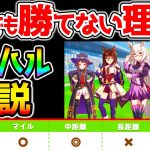 【ウマ娘】◎でも勝てない理由！アオハル杯育成解説！アオハルレース編！【NottinTV ウマ娘育成攻略】