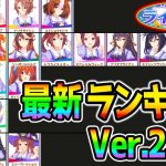 【ウマ娘】チャンミ５冠が全力解説！最新ウマ娘ランキング！ライブラ杯Ver.2.0！やっぱ〇〇が最強！マンハッタンカフェ楽しみ！【NottinTV ウマ娘育成攻略】