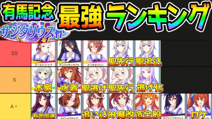 【ウマ娘】ルムマ２００戦、サジタリウス杯最強ランキング！有馬記念最強キャラTier表！クリスマスオグリの位置は？１２月上旬Ver【性能動画は概要欄 のっちん NottinTVウマ娘攻略 サンタオグリ】