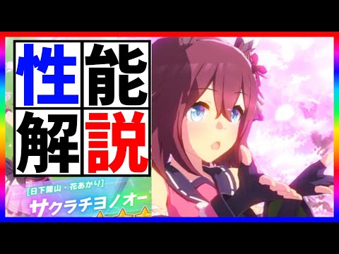 【ウマ娘】🌸強キャラ?!サクラチヨノオー性能解説🌸【圧倒的ヒロイン】