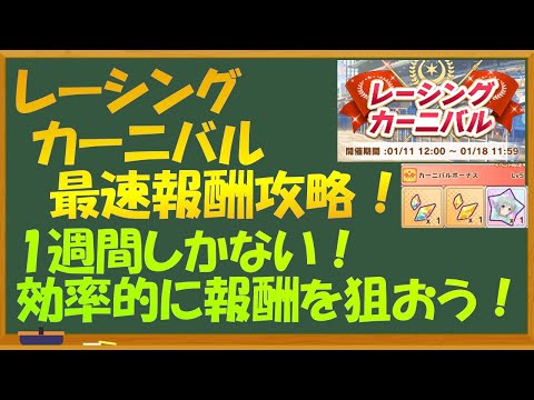 【ウマ娘】レーシングカーニバル最速報酬攻略！1週間しかないので効率的に報酬を狙おう！！