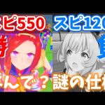 スピード神話が崩れる…？低スピでもなぜか勝てる衝撃の新事実【ウマ娘・短距離・カプリコーン】