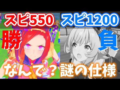 スピード神話が崩れる…？低スピでもなぜか勝てる衝撃の新事実【ウマ娘・短距離・カプリコーン】