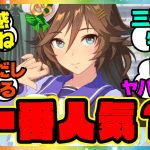 『人気投票、実装してほしいウマ娘は？』に対するみんなの反応🐎まとめ【ウマ娘プリティーダービー】【レイミン】ミスターシービー