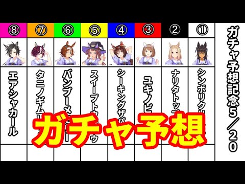 【ウマ娘 プリティーダービー】５月２０日のガチャ予想をしていきましょう