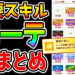 【ウマ娘】おすすめスキル＆強いローテ！『レオ杯全まとめ！』決勝までの更新にも役立てて下さい！動画最後にもありますが決勝行ってジュエル貰うのも手です！【ウマ娘プリティーダービー Cygames】