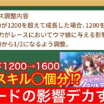 【ウマ娘】メイクラが終わり、グランドライブが今始まる【能力調整】