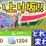 【スコーピオ杯・初中級向け】パワー差300で長い上り坂はどう変わる？パワーが果たす3つの役割と追い抜き挙動をちびキャラで徹底解説！【ウマ娘】