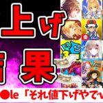 【原神がやばい】値上げが値下げ…!?人気スマホゲームの値上げ対応まとめ解説…注意点とは【ソシャゲアプリ】【ゆっくり解説】