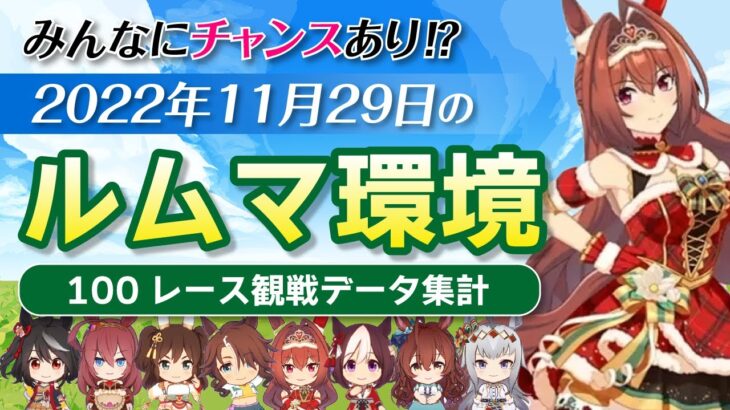 【ウマ娘】11月29日のルムマ環境を解説〜100レース徹底分析!!〜《ルムマで勝っているウマ娘｜ルムマで有利な脚質｜サジタリウス杯｜ウマ娘プリティーダービー｜チャンピオンズミーティング》