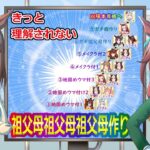 超ガチ勢向け URA半額中にやる祖父母祖父母祖父母作り【ウマ娘】