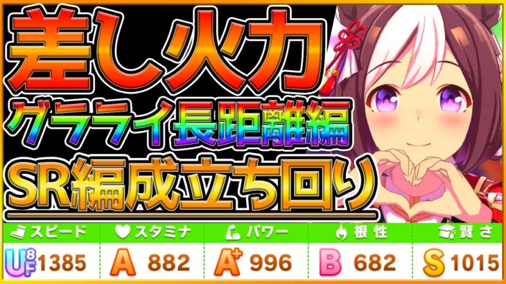 【ウマ娘】”サジタリウス杯SR編成で差し育成”解説!!勝つための重要スキルを抑えつつ,爆発火力配布スペシャルウイーク育成！微,無課金勢向けサポカ編成,立ち回り！チャンピオンズミーティング【うまむすめ】