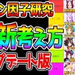 【ウマ娘4】最新アプデ版『因子研究の考え方』『おすすめ青因子/赤因子』『ワザップ・小技』強いウマ娘/因子周回/因子強化【ウマ娘攻略 グラマス 新シナリオ 三女神サポカ 人権 ウマ娘プリティーダービー】