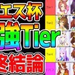 【ウマ娘3】アリエス杯『最強ウマ娘ランキング！』最終版Tier表！/デッキ例/因子/ポイント解説/強いウマ娘/ローレル解説/タイシン【チャンミ 新ガチャ サクラローレル ウマ娘プリティーダービー】