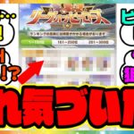 『短距離LOHを見てある事実に気づいてしまった人たち』に対するみんなの反応集 まとめ ウマ娘プリティーダービー レイミン リーグオブヒーローズ