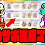 『LOH上位トレーナーのサポ構成を見てある事実に気づいてしまった人たち』に対するみんなの反応集 まとめ ウマ娘プリティーダービー レイミン リーグオブヒーローズ