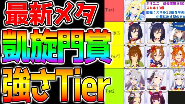 【ウマ娘】最新メタ！『凱旋門賞最強ウマ娘Tier』更新版！チャンミ強さランキング解説！【ウマ娘プリティーダービー チャンミ凱旋門賞 ぱかライブTV：タップダンスシチー】