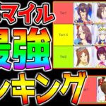 【ウマ娘】京都マイルLoH『最強ウマ娘』Tier解説！1強ではないカオス環境！サポカについても！！最強ウマ娘ランキング！【ウマ娘プリティーダービー リーグオブヒーローズ 復刻ガチャ】