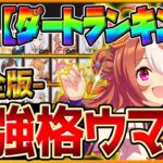 【完全版】最強格ウマ娘『ダートヒーローズ』ランキング!! 実際の育成例とサポカ編成,スキル構成,クリオグリは先行or追込解説！逃げ先行差し追込/Tier/育成解説/環境【1月リーグオブヒーローズ】