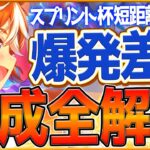 【ウマ娘】スプリント杯『最強差し』勝つための育成全解説‼爆発力の短距離差し育成論！育成方針,スキル優先度,脚質編成,サポカの全てまとめ！継承加速/後方枠/ランキング【チャンピオンズミーティング】