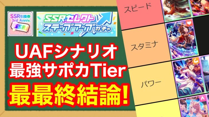 【徹底解説】最終結論！3周年SSR引換券＆セレクトステップアップガチャ選択最強サポカTier表を発表！！【UAF新シナリオ】