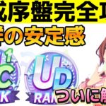 誰でも簡単!!育成序盤が超安定する育成方法をテンプレ化しました【ウマ娘】【UAF】