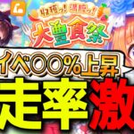 【ウマ娘】サポカイベント完走率が大幅上昇!?育成で役立つおでかけ起動確率なども含めて意外と知らない知識を詳しく解説します！切れ者/大食い/やる気低下/育成イベント/金スキル/新シナリオ【収穫シナリオ】