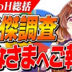 【ウマ娘】逃げ3採用率100％！！極限環境9月LoHの96傑調査まとめ と みなさまへご報告