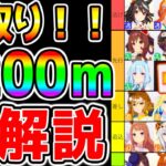 【ウマ娘】超先取り！『京都2200ｍ 重要解説』強そうなウマ娘/有効加速/継承固有/コース解説！因子周回や準備のための重要知識『６選』【エリザベス女王杯 LoH ウマ娘プリティーダービー  新シナリオ