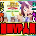 『発表されたウマ娘MVP人気投票ランキング結果がヤバすぎると話題になってる件』に対するみんなの反応集 まとめ ウマ娘プリティーダービー レイミン