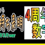 【ゆっくりウマ娘】3分でわかる最近のウマ娘にお気持ち表明をする動画2025年3月ver【biimシステム】