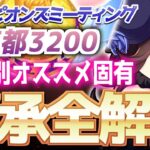 【チャンミ攻略】脚質別継承紹介＆解説！京都3200ｍ【ウマ娘×ずんだもん】