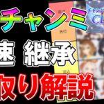 【ウマ娘】新ウマ、スキル追加で去年とはまるで環境が違う！6月ダービーチャンミ先取り解説！【東京2400m】