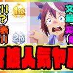 『ウマ娘 pixiv作品総閲覧数BEST30の結果発表！人気ランキングがヤバすぎると話題になってる件』に対するみんなの反応集 まとめ ウマ娘プリティーダービー レイミン