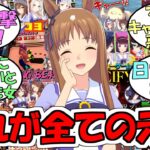 『今のウマ娘ゲーム実況の流れを決定付けた元凶』に対するみんなの反応【ウマ娘プリティーダービー】