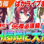 【ウマ娘】LoH特効来すぎだよぉおおおお！！水着シュヴァル、SSRウインバリアシオン、SSRドゥラメンテ強すぎて草！！ぱかライブTV Vol.55激ヤヴァ情報まとめ