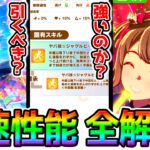【ウマ娘】新衣装トーセンジョーダン/カレンブーケドール/サクラチトセオー/性能 全解説 新ガチャ評価 どこで強い?引くべき?【Umamusume 温泉シナリオ 新シナリオ ウマ娘プリティーダービー