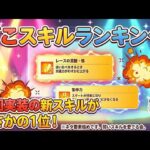 絶対取っちゃだめ！最強クソスキル決定戦！【ウマ娘】