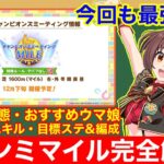 【ウマ娘】これ一本で完全攻略！チャンミ阪神1600mで差が付くポイントをすべて徹底解説‼【12月チャンピオンズミーティングマイル】