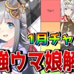【ウマ娘】1月チャンミ「有馬記念」の最強キャラランキングを公開！ 今回は先行メタで、シングレオグリとクロノジェネシスの2トップ！？【1月チャンピオンズミーティングLONG攻略】