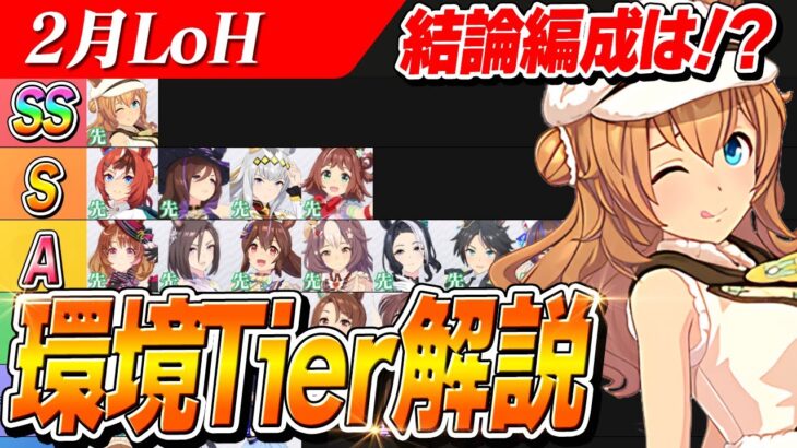 【ウマ娘】結局どの編成が強いんだ！？1週間前でも結論出ず！？2月LoH『安田記念』環境Tier解説