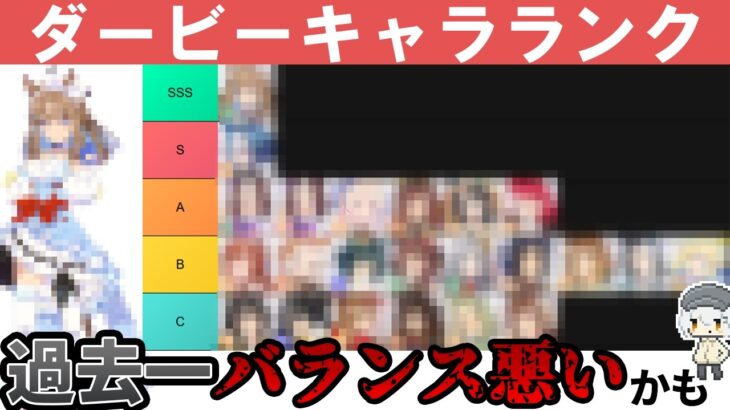 ウマ娘廃人が作るダービーチャンミ最強キャラランク【ウマ娘】