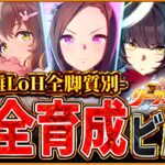 【ウマ娘】全てがわかる!!5月短距離LoH”完全育成ビルド”解説！継承因子の構成やサポカ編成、必要な因子例を真似するだけでOK！全脚質設計図/逃先/差追/京都1200ｍ【最新リグヒ簡単攻略ガイド】