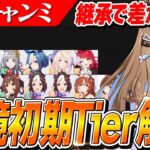 【ウマ娘】先行差しで大混戦！？思ったよりアーモンドアイ一強環境ではなかった6月CLASSICチャンミ『日本ダービー』環境初期Tier解説