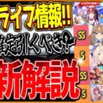 【ウマ娘】7thライブ最新情報まとめ!!★3＆SSR確定ガチャ来た！引くべきか？おすすめウマ娘やサポカを簡単に紹介！アーモンドアイ/最新ライブ【7th EVENT WORLD TOUR/DAY1】