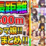 【ウマ娘】3600m超長距離チャンミで活躍できそうな強いウマ娘をまとめ！7月チャンピオンズミーティング【新シナリオ前 ラーメンシナリオ Umamusume 育成法 ウマ娘プリティーダービー Tier